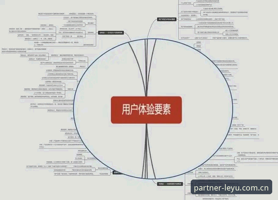 揭秘乐鱼体育资讯背后的真相：从用户体验到平台安全的深度解析