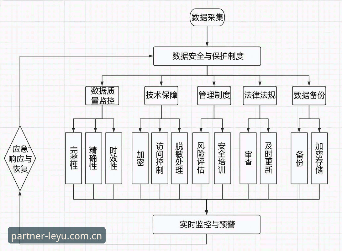 揭秘乐鱼体育平台K8M2版本：你不知道的性能优化与安全架构细节
